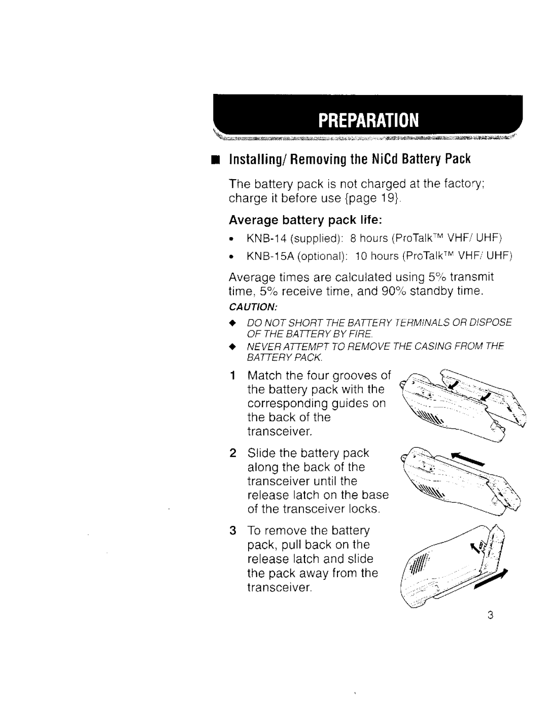 Kenwood 3100, TK-2100 manual 