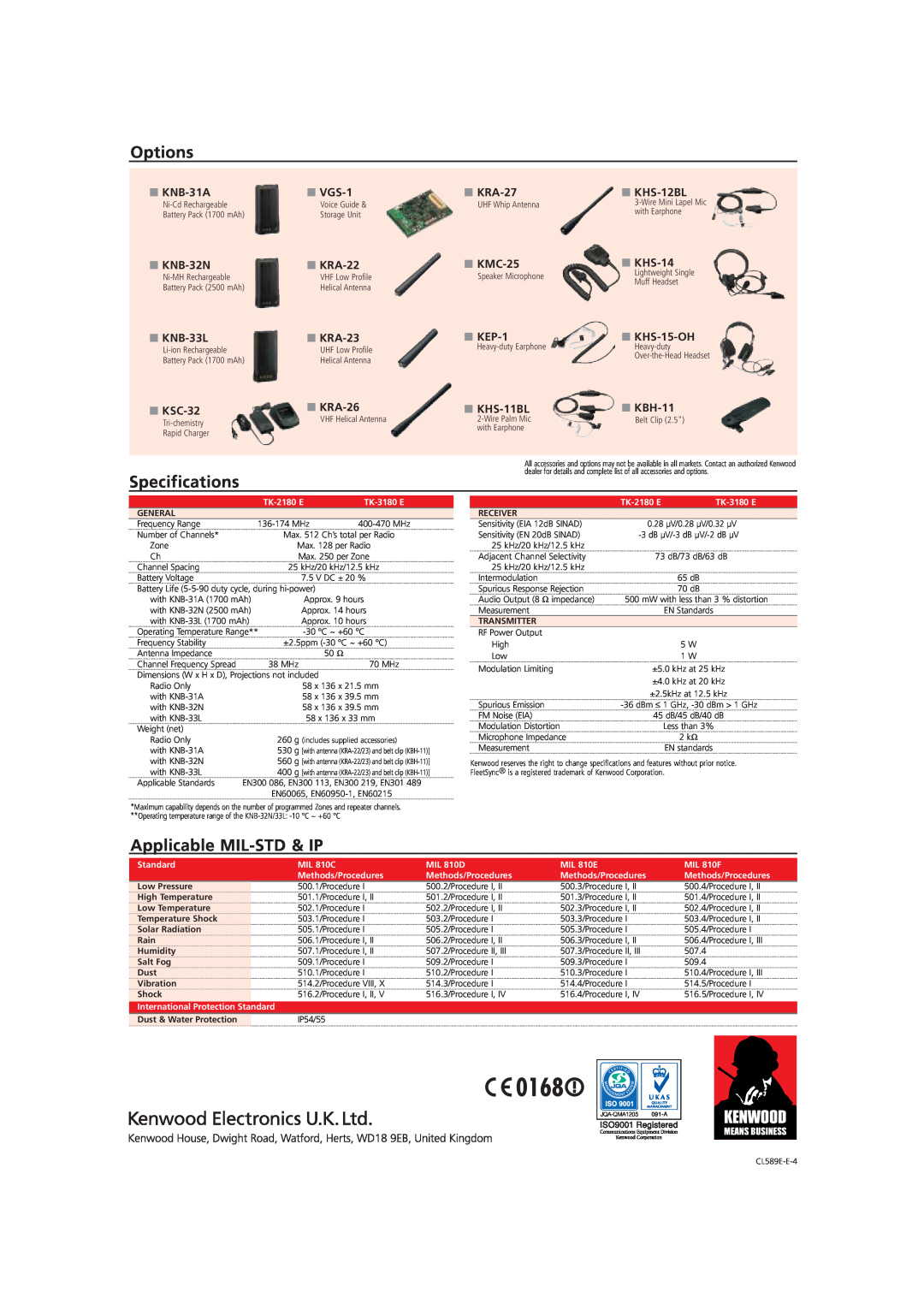 Kenwood TK-2180, TK-3180 manual Options, Specifications, Applicable MIL-STD& IP 