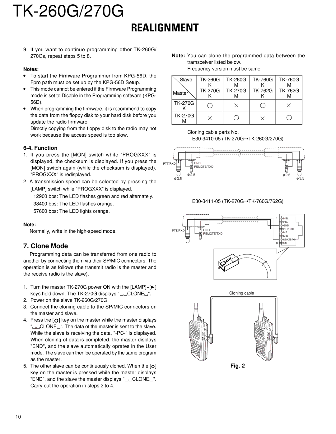 Kenwood TK-270G, TK-260G service manual Clone Mode, Function 