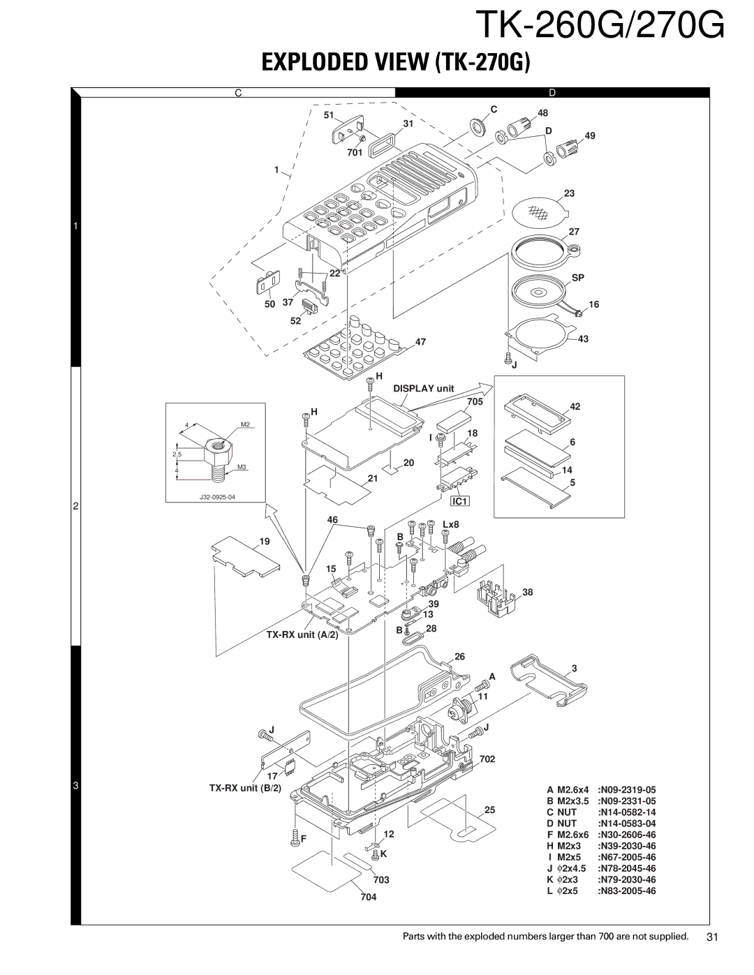 Kenwood TK-260G service manual Exploded View TK-270G 