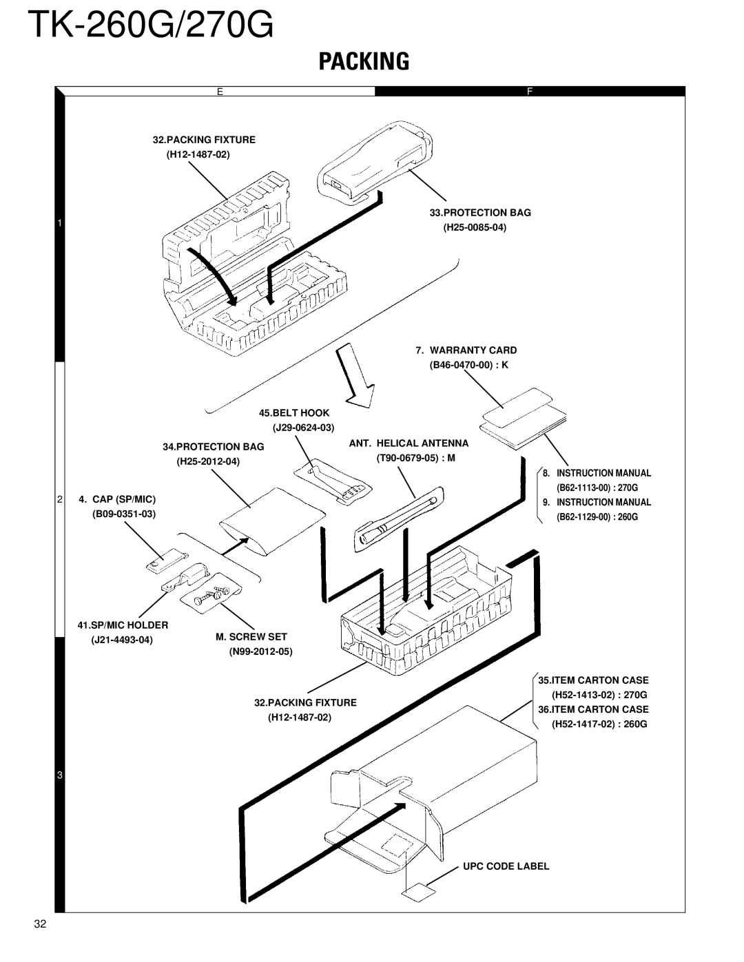 Kenwood TK-270G service manual TK-260G/270G, Packing 