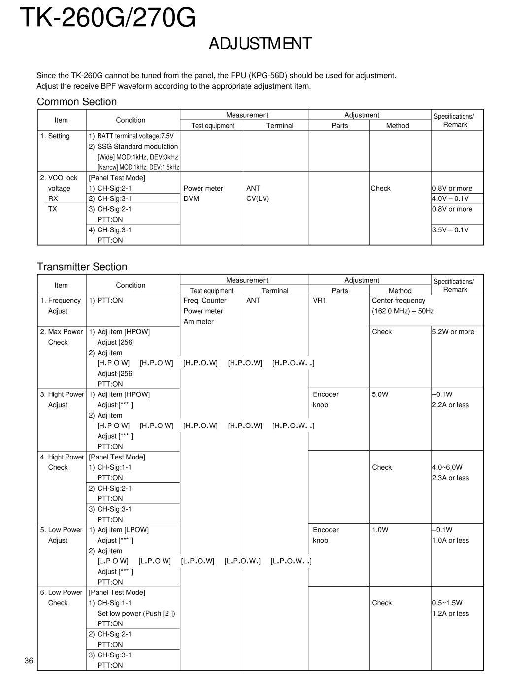 Kenwood TK-270G, TK-260G service manual Common Section, Transmitter Section 