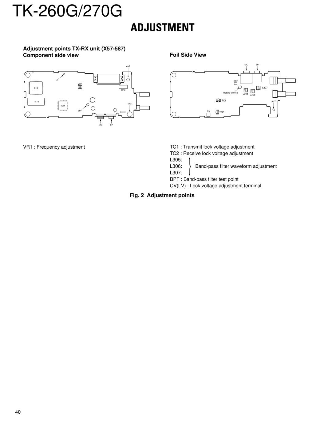 Kenwood TK-270G, TK-260G service manual Adjustment points TX-RX unit X57-587 Component side view, Foil Side View 