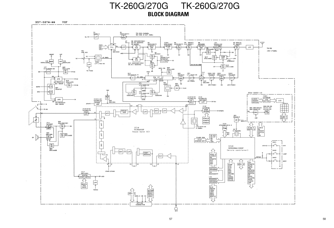 Kenwood TK-260G, TK-270G service manual Block Diagram 