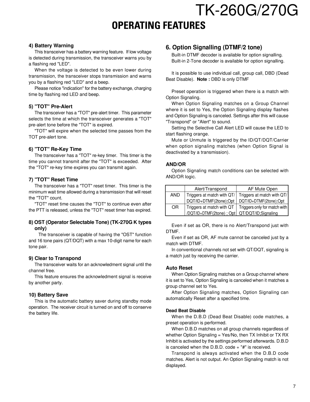 Kenwood TK-260G, TK-270G service manual Option Signalling DTMF/2 tone 