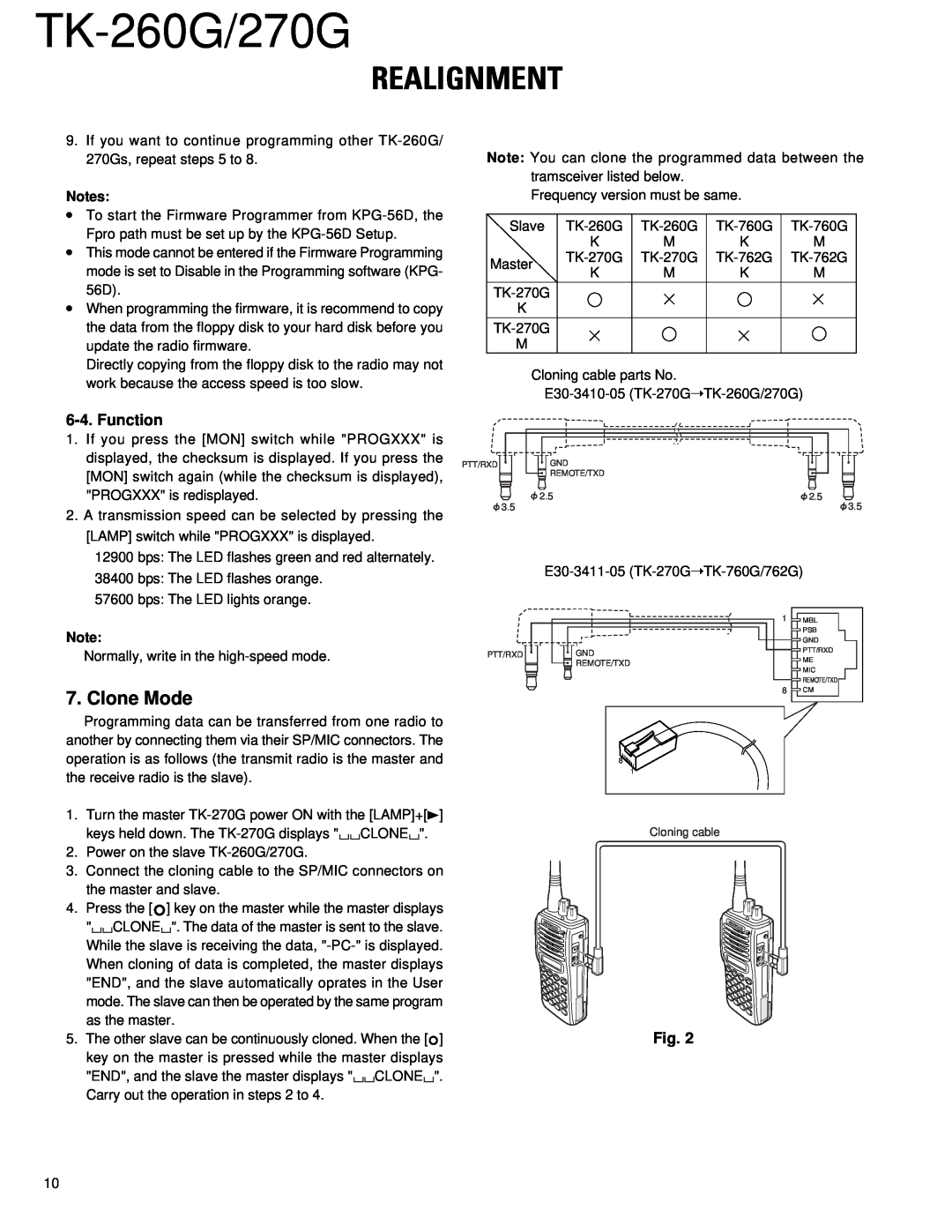 Kenwood TK-270G service manual Clone Mode, Function, TK-260G/270G, Realignment, Fig 