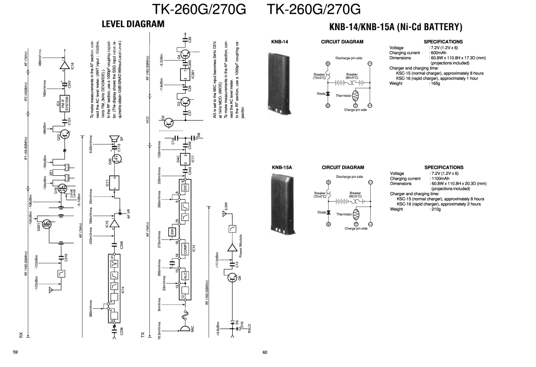 Kenwood TK-270G service manual Level Diagram, KNB-14/KNB-15A Ni-CdBATTERY, Circuit Diagram, Specifications, TK-260G/270G 
