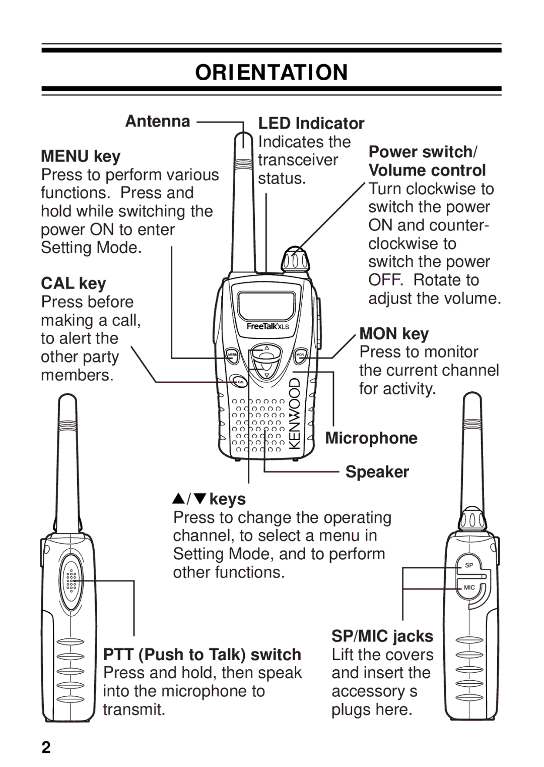 Kenwood TK-3131 instruction manual Orientation, Volume control 