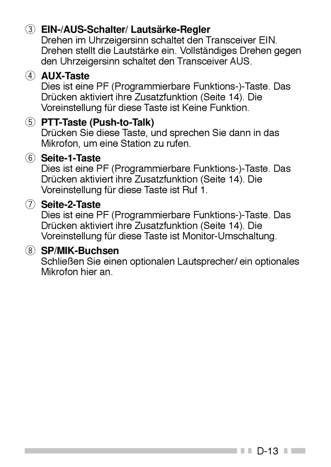 Kenwood TK-3160 EIN-/AUS-Schalter/ Lautsärke-Regler, AUX-Taste, PTT-Taste Push-to-Talk, Seite-1-Taste, Seite-2-Taste 