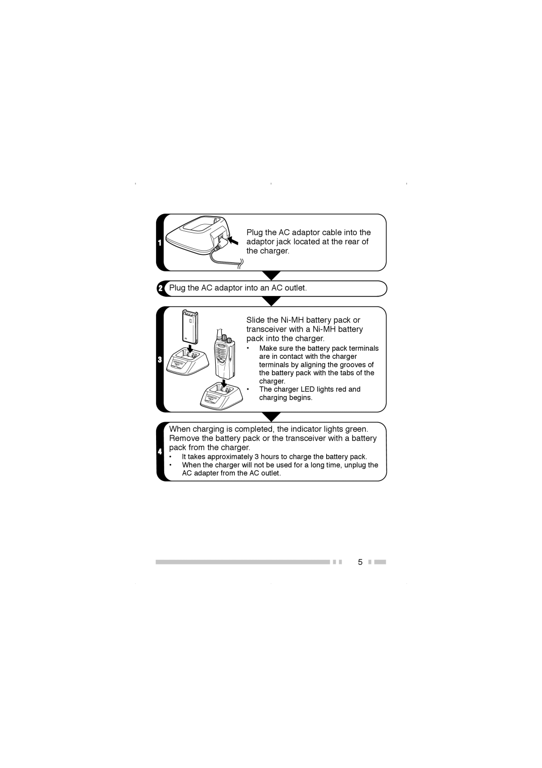 Kenwood TK-2200, TK-3200 instruction manual Pack from the charger 