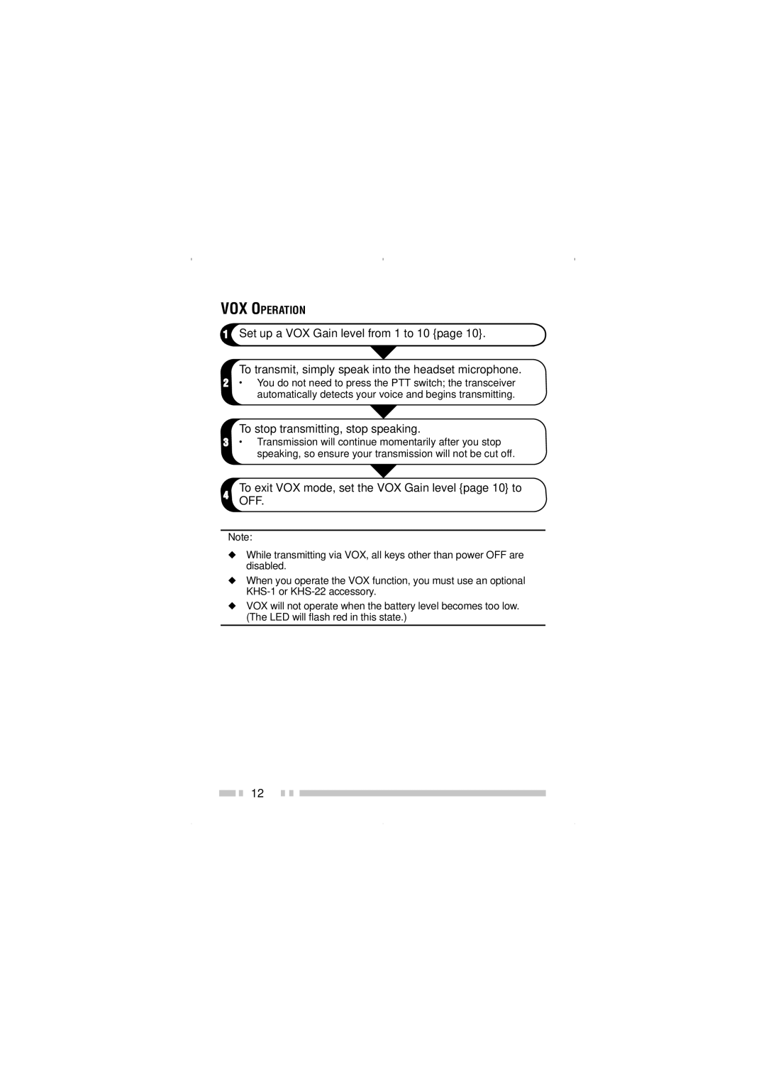 Kenwood TK-3200, TK-2200 To stop transmitting, stop speaking, To exit VOX mode, set the VOX Gain level page 10 to OFF 