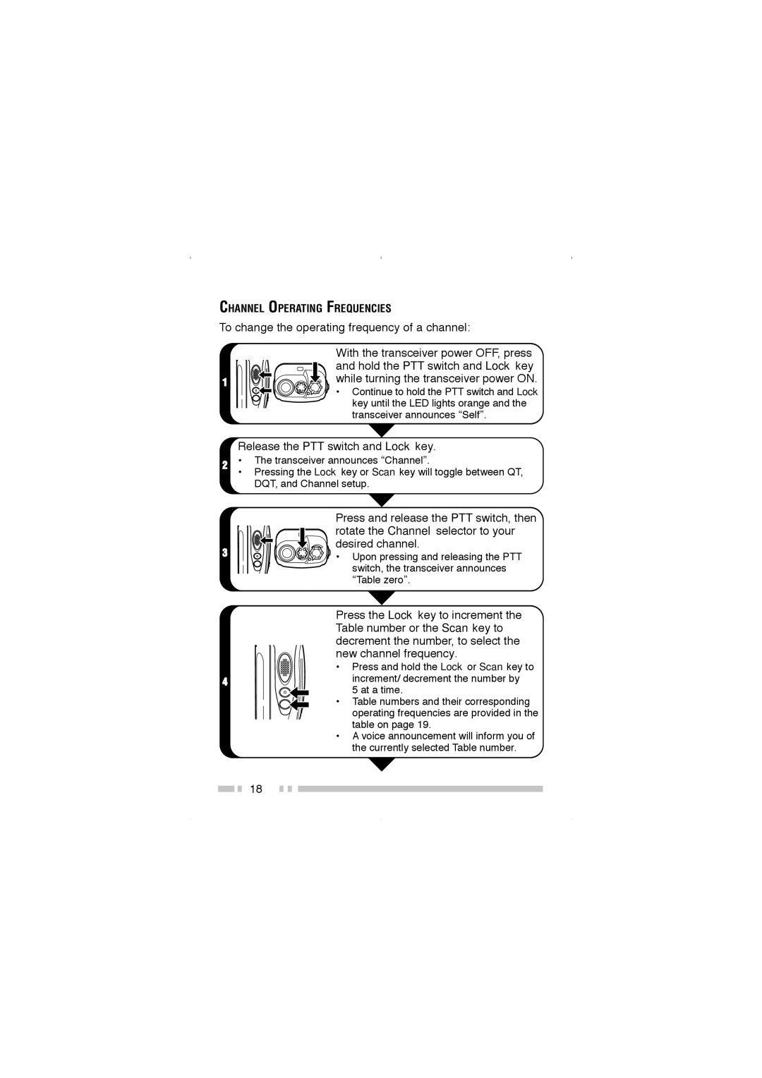 Kenwood TK-3200, TK-2200 Release the PTT switch and Lock key, Rotate the Channel selector to your, Desired channel 