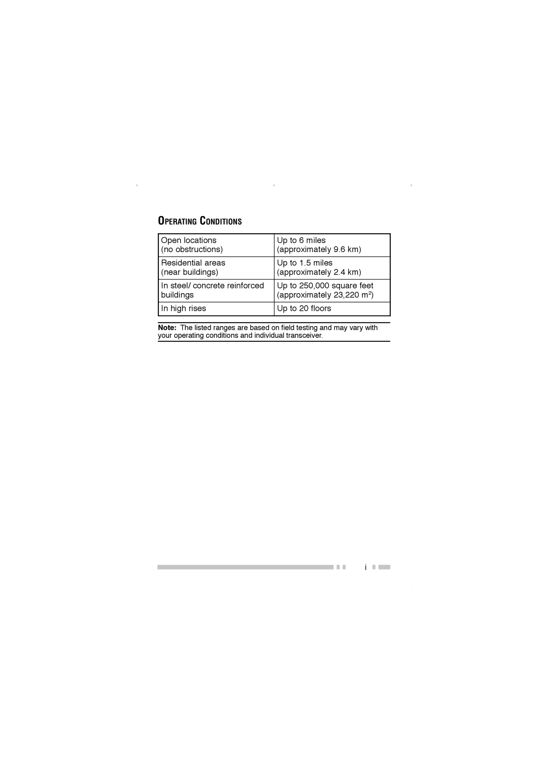 Kenwood TK-2200, TK-3200 instruction manual Operating Conditions 