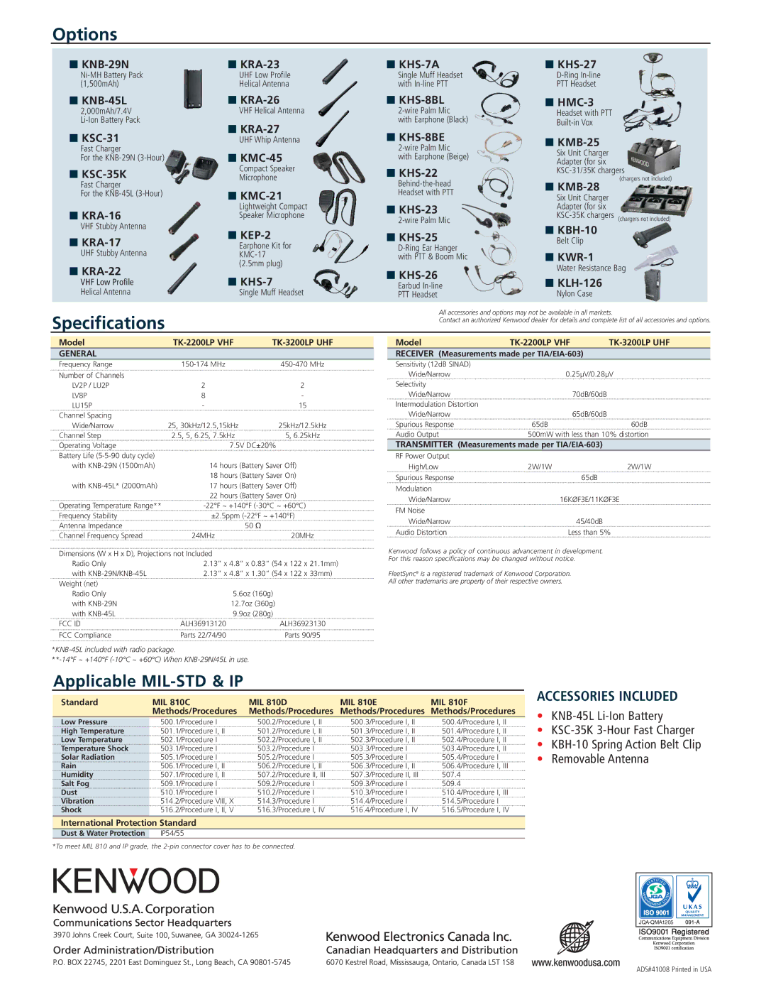 Kenwood TK-3200LP, TK-2200LP manual Options 