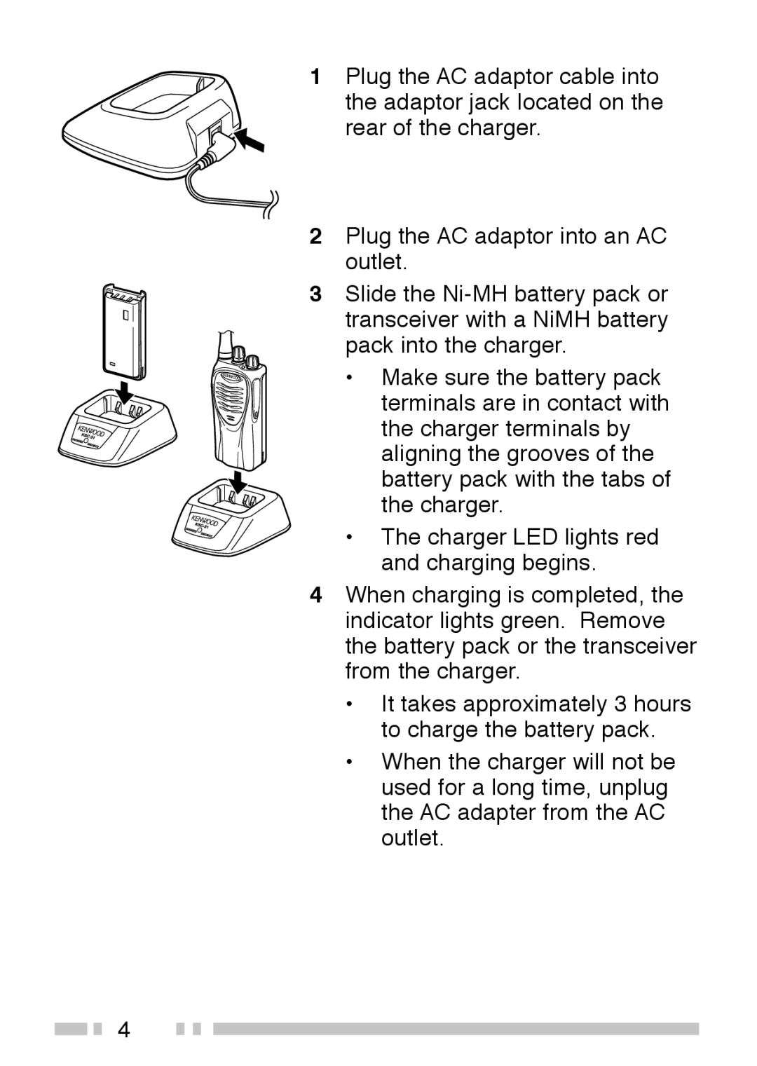 Kenwood TK-3202, TK-2202 instruction manual 