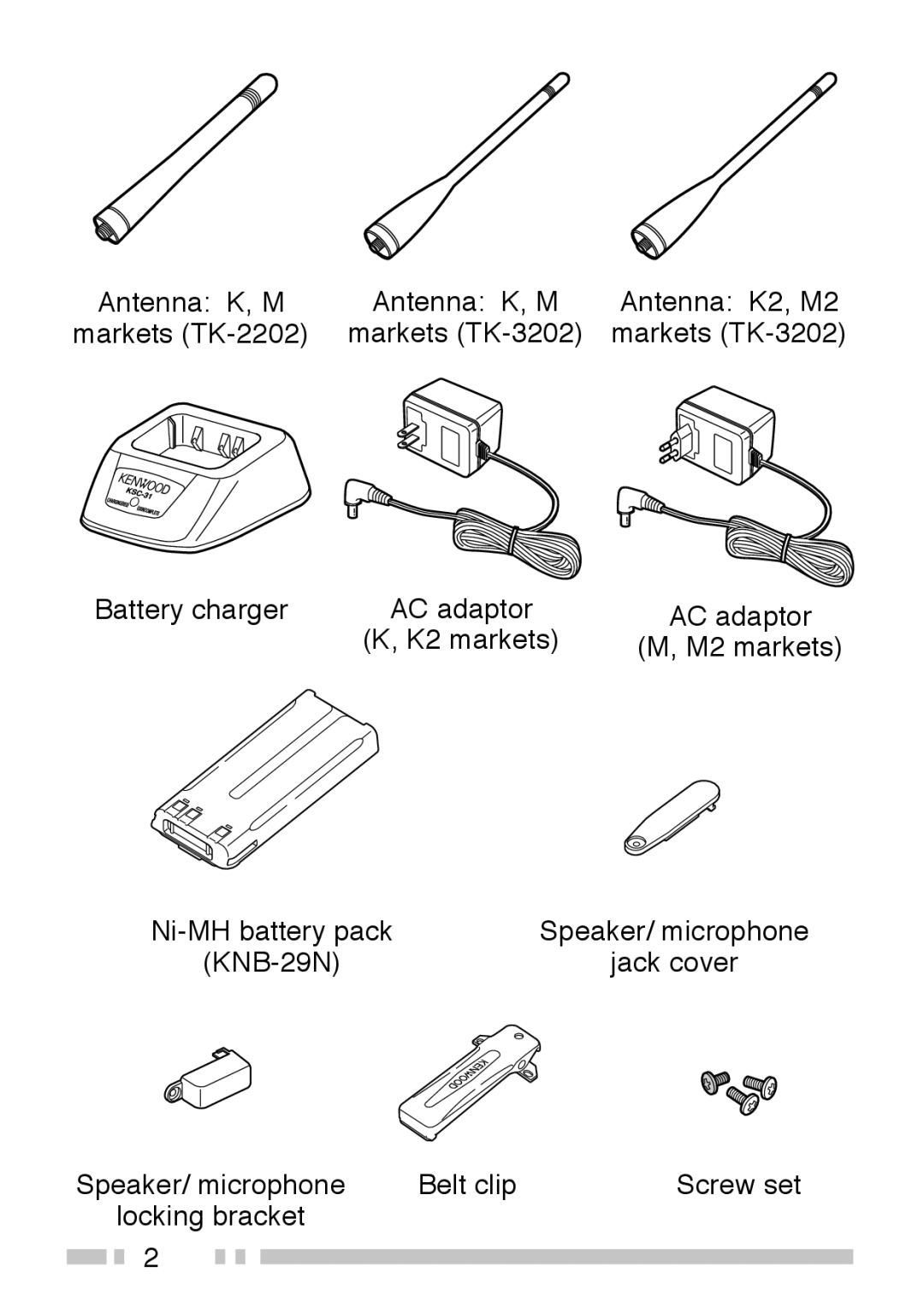 Kenwood TK-3202, TK-2202 instruction manual Antenna K, M Antenna K2, M2 