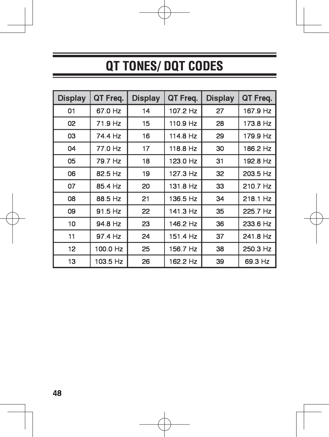 Kenwood TK-3230 instruction manual QT tones/ DQT codes, Display, QT Freq 
