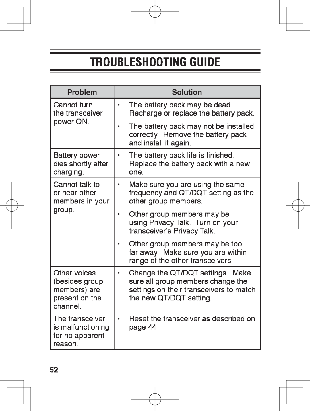 Kenwood TK-3230 instruction manual Troubleshooting Guide, Problem, Solution 