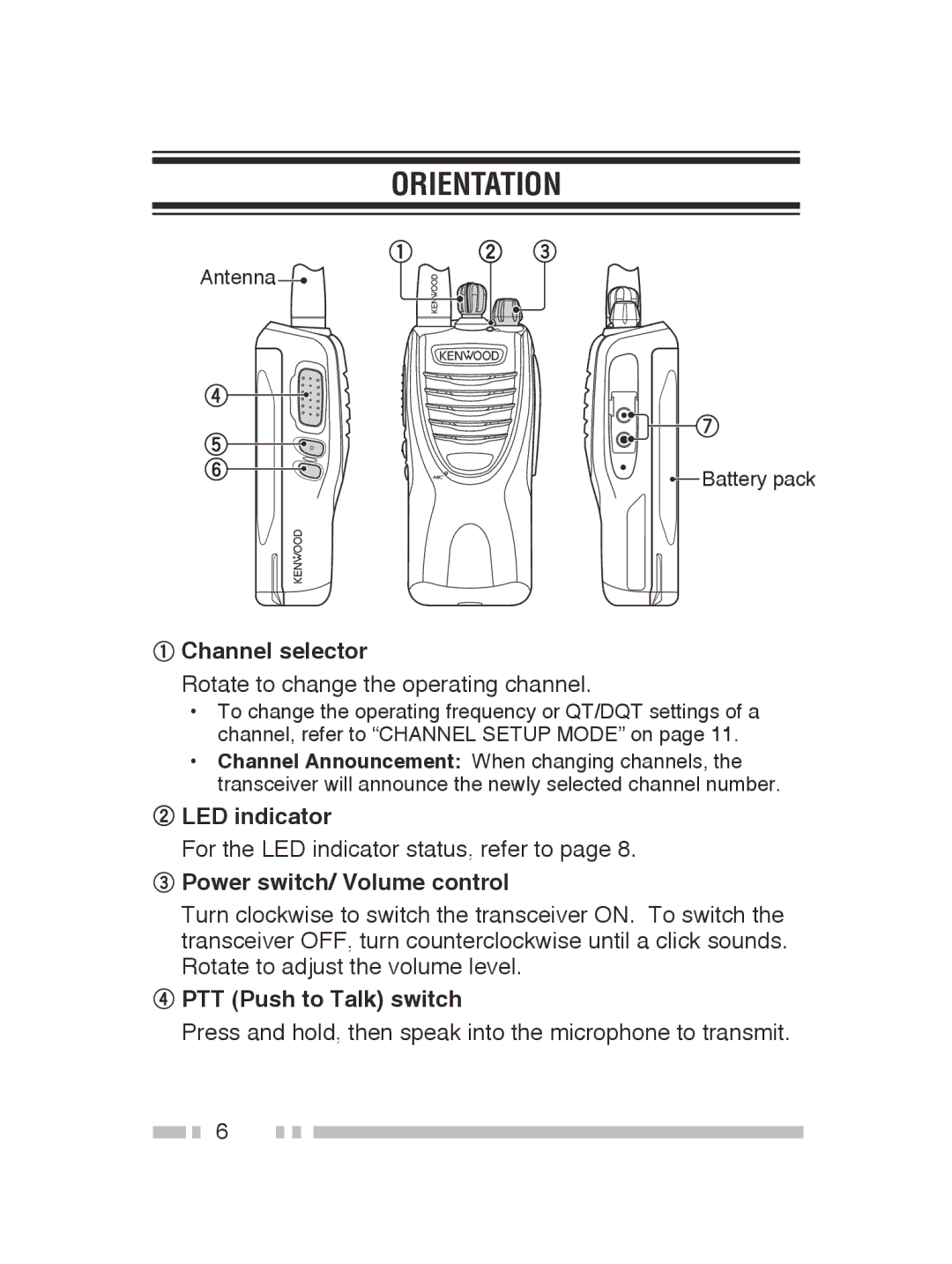 Kenwood TK-3300 Orientation, Channel selector, LED indicator, Power switch/ Volume control, PTT Push to Talk switch 