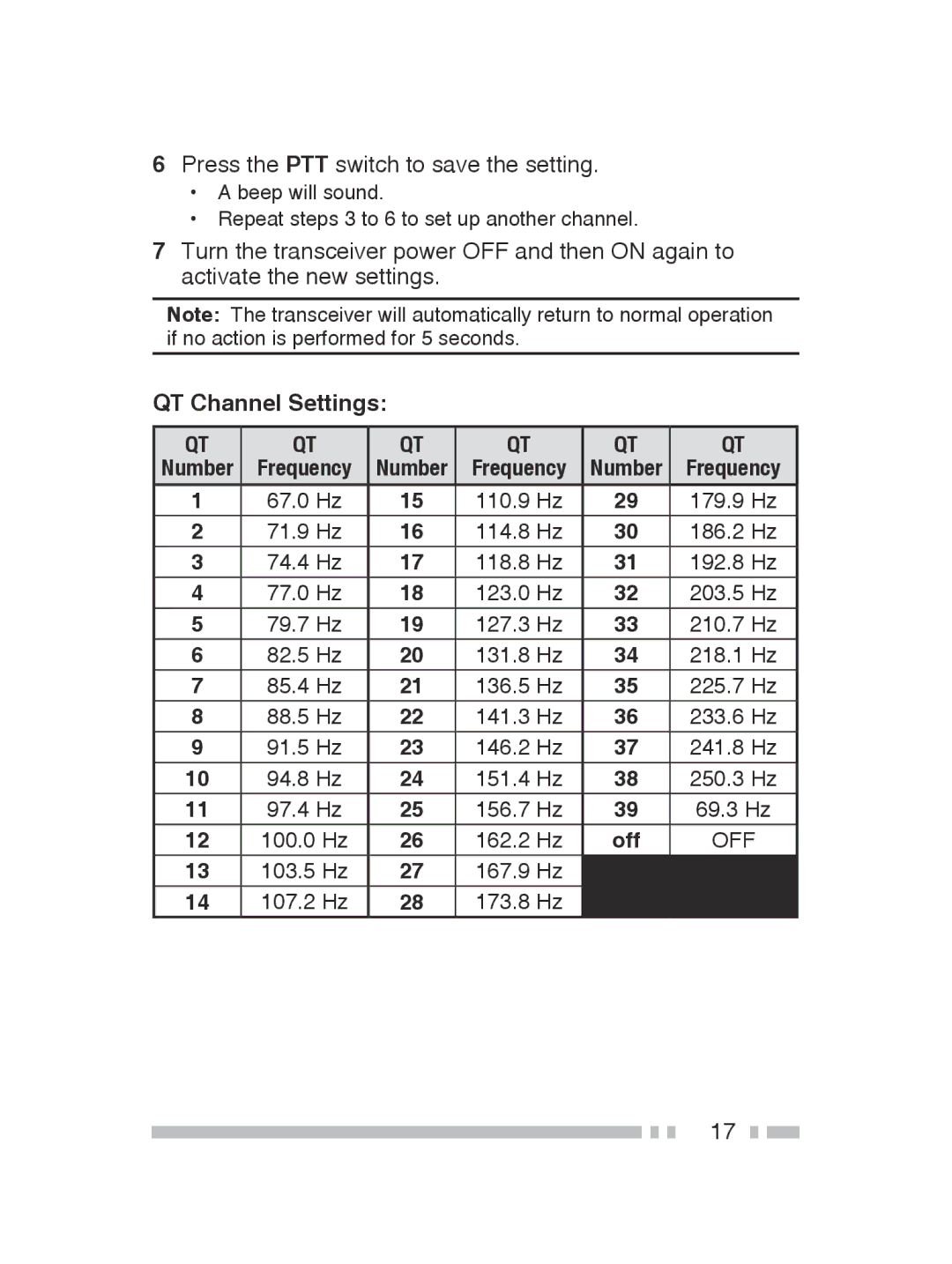 Kenwood TK-2300, TK-3300 instruction manual Press the PTT switch to save the setting, QT Channel Settings 