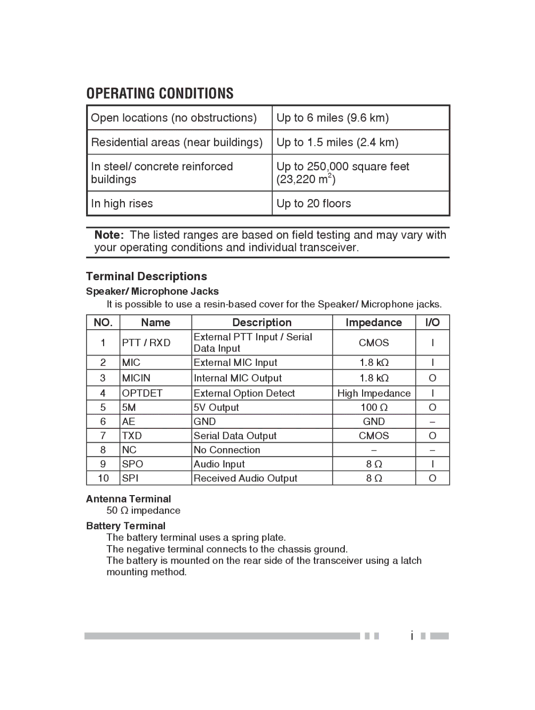 Kenwood TK-2300, TK-3300 instruction manual Operating Conditions, Terminal Descriptions 