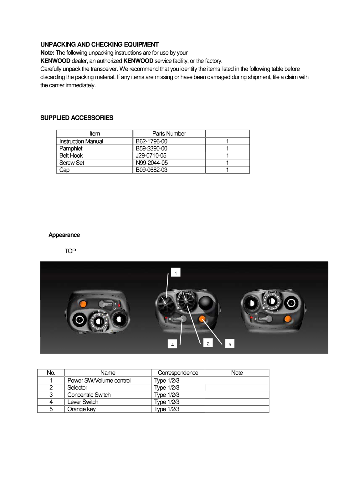 Kenwood TK-5210 instruction manual Unpacking and Checking Equipment, Supplied Accessories 