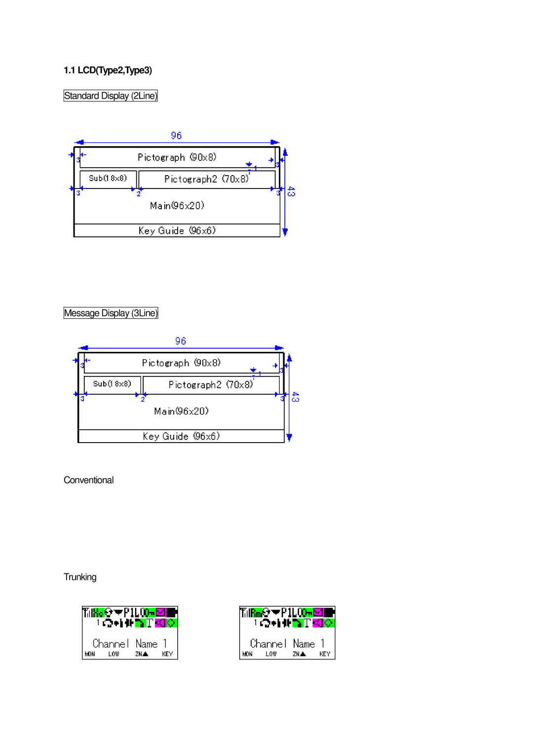 Kenwood TK-5210 instruction manual LCDType2,Type3 