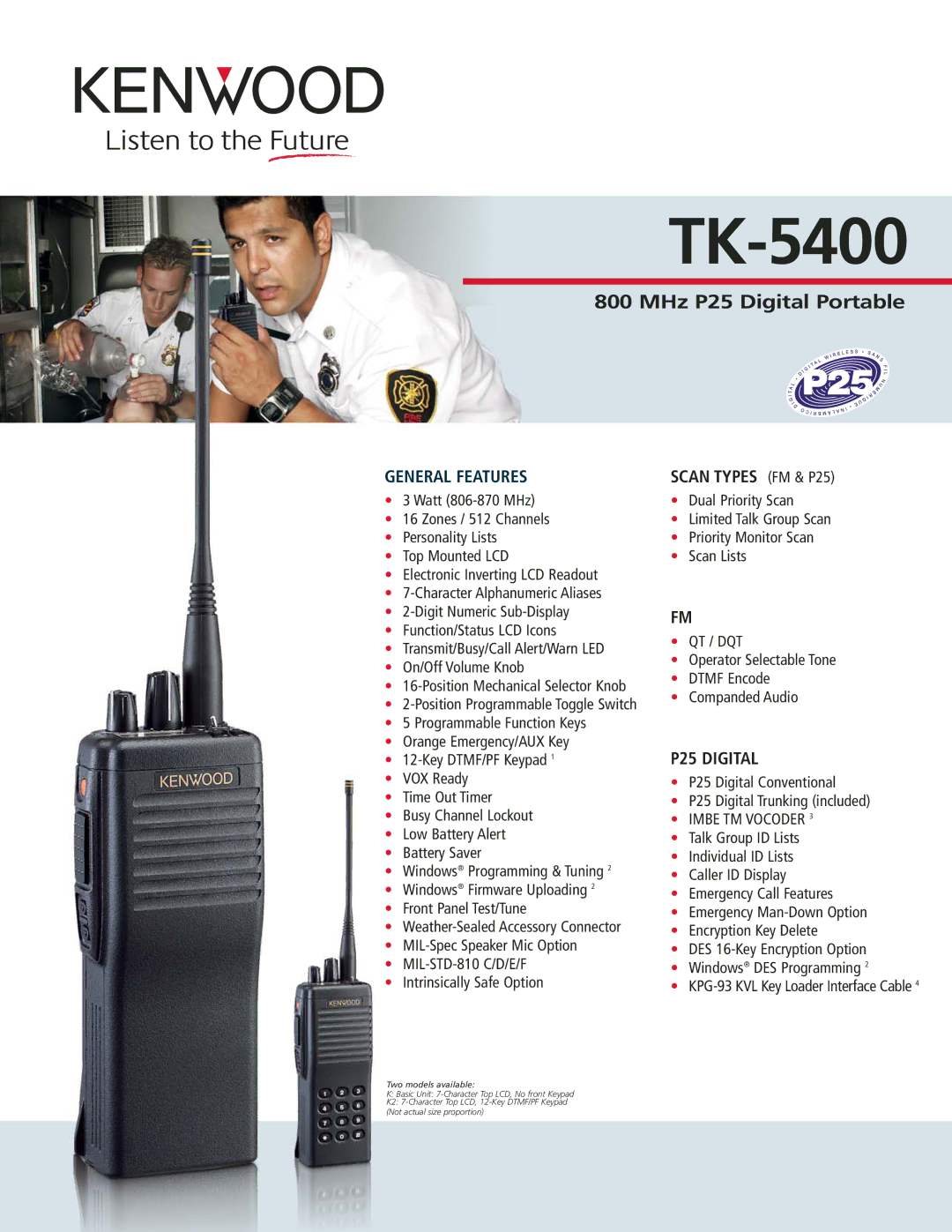 Kenwood TK-5400 manual 