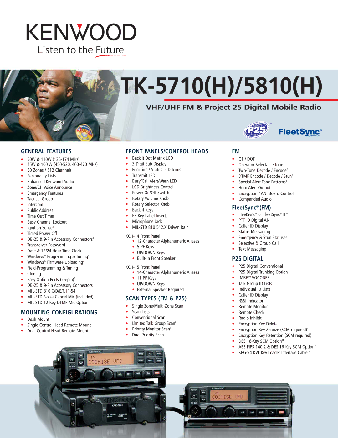 Kenwood TK-5810(H), TK-5710(H) manual TK-5710H/5810H 