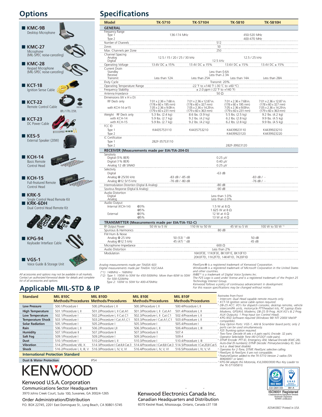 Kenwood TK-5710(H), TK-5810(H) KMC-9B, KMC-27, KMC-28, KCT-18, KCT-22, KCT-23, KES-5, KCH-14, KCH-15, KRK-5, KPG-94, VGS-1 