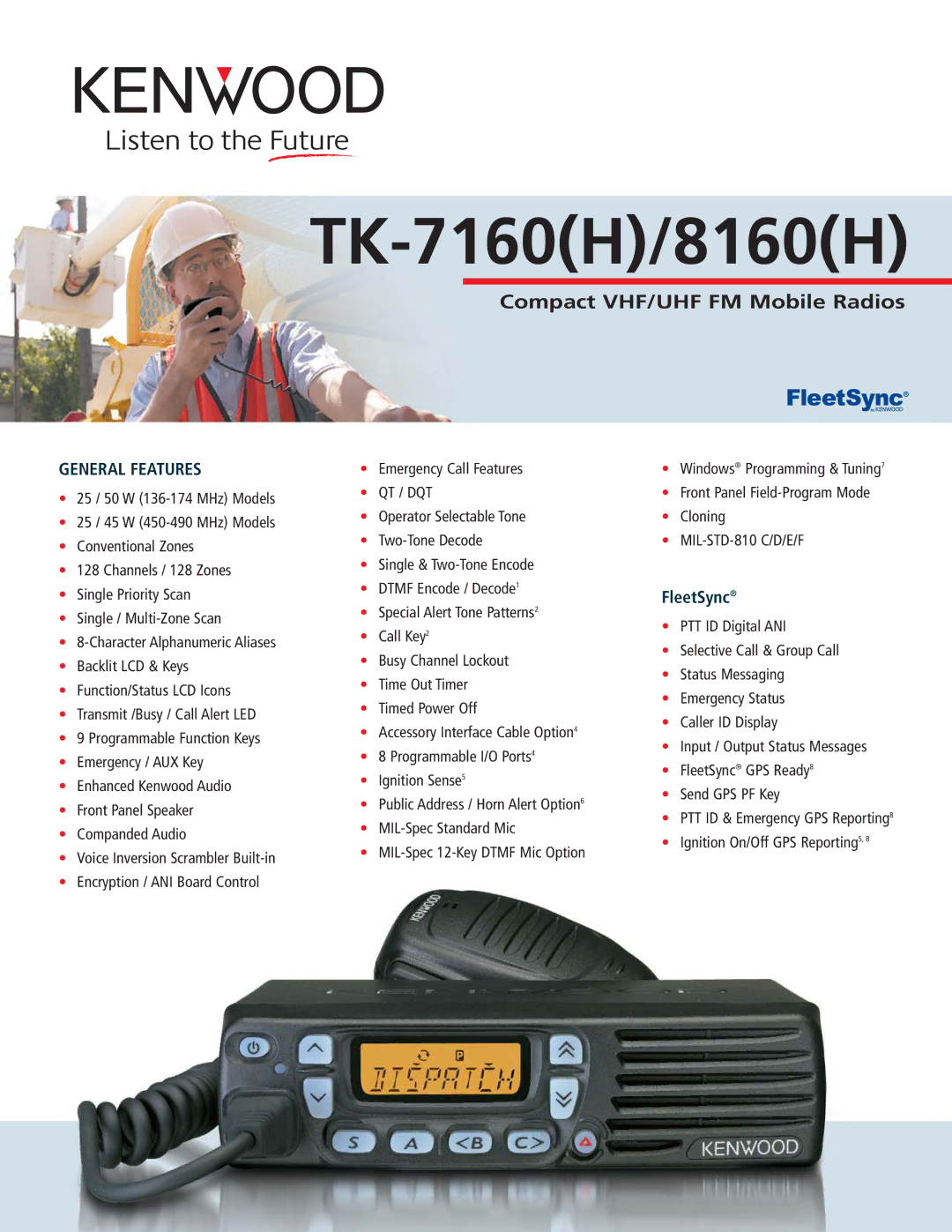 Kenwood TK-8160H manual TK-7160H/8160H 