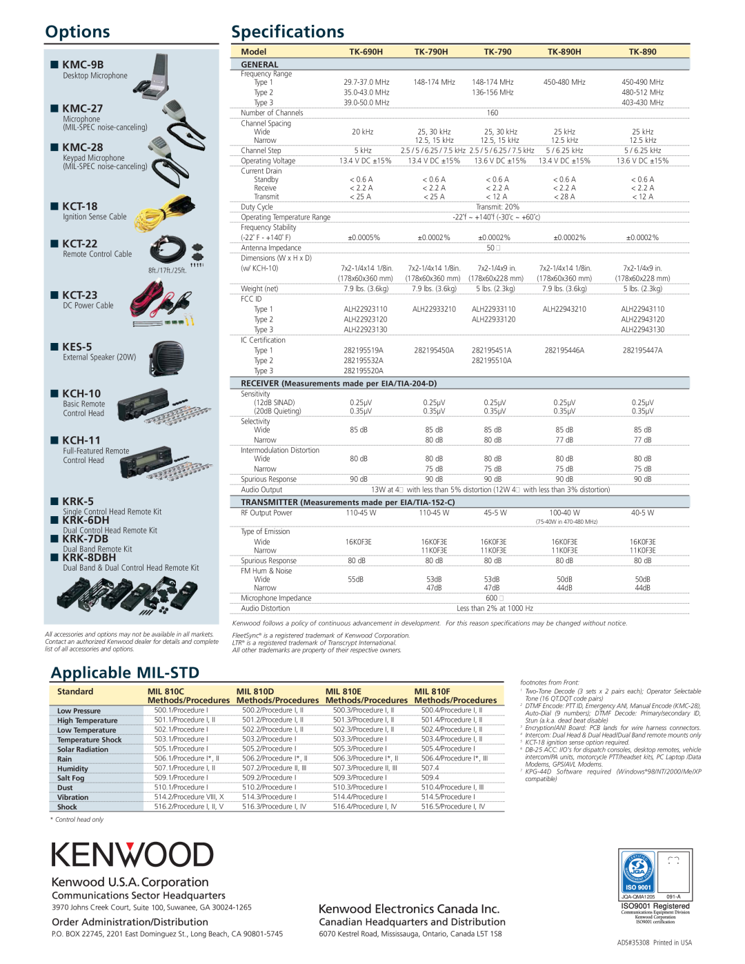 Kenwood TK-690 Options, Specifications, Applicable MIL-STD, KMC-9B, KMC-27, KMC-28, KCT-18, KCT-22, KCT-23, KES-5, KCH-10 