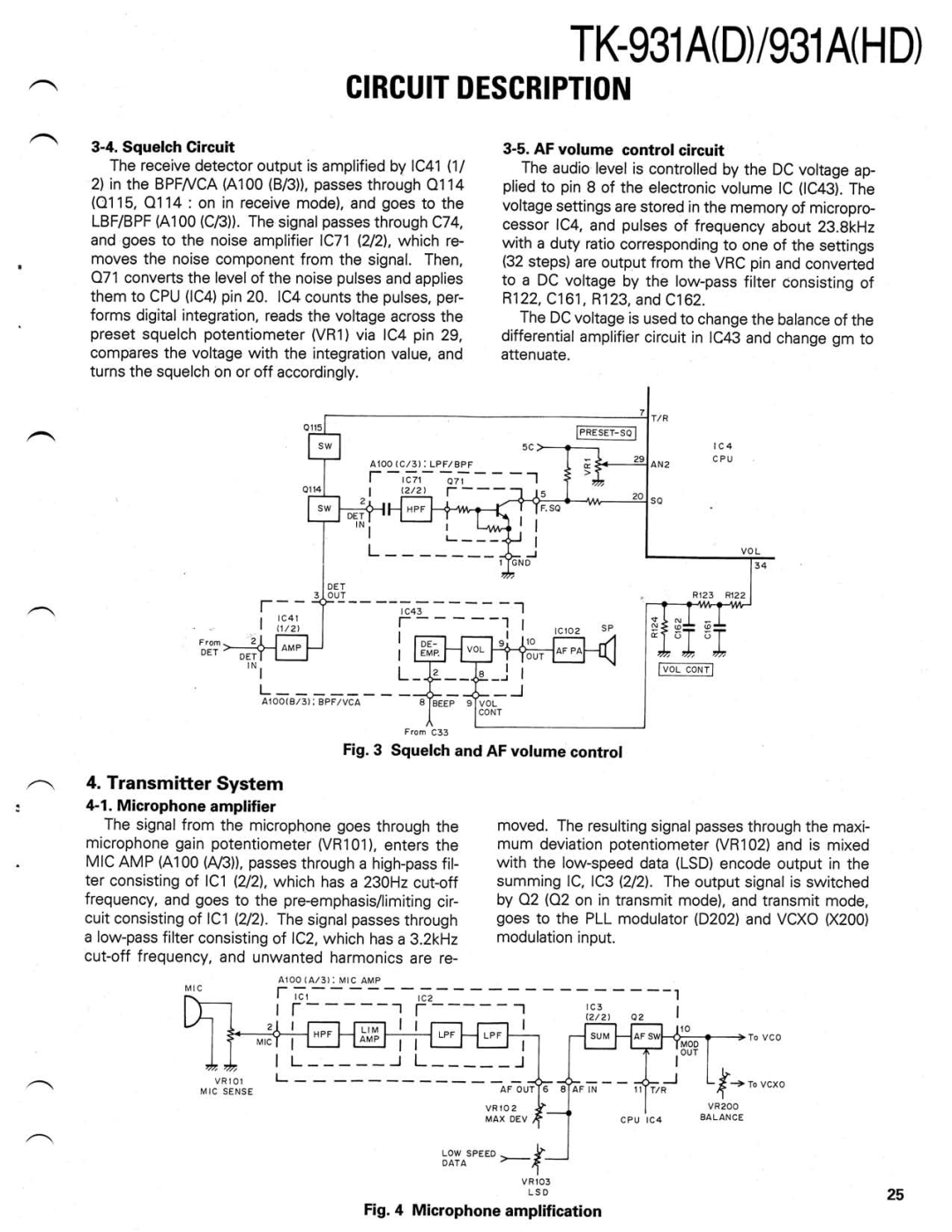 Kenwood TK-931A(D) manual 