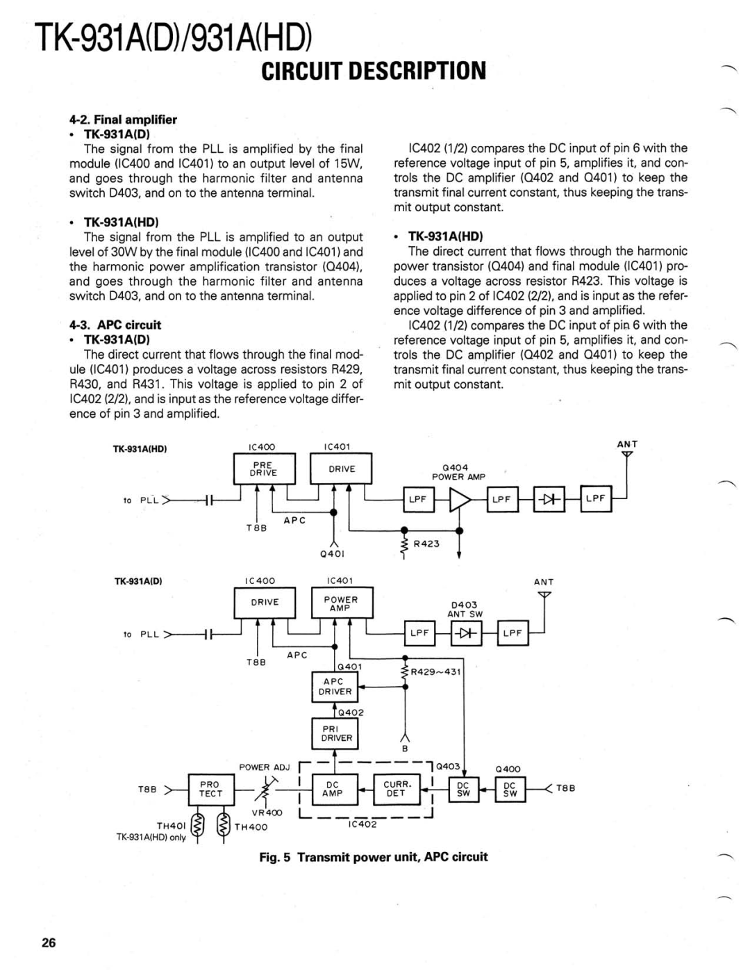 Kenwood TK-931A(D) manual 