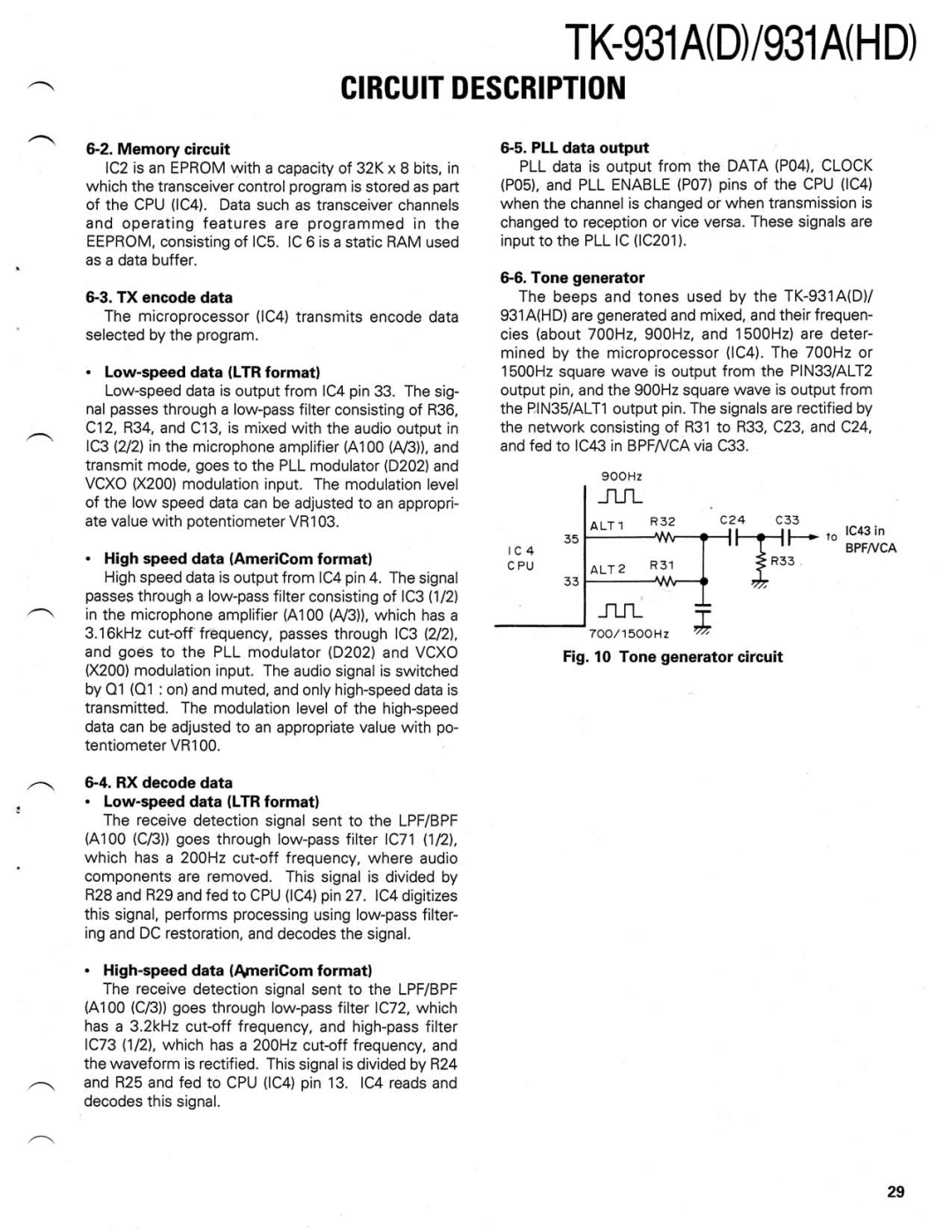 Kenwood TK-931A(D) manual 