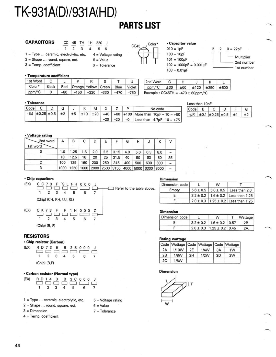 Kenwood TK-931A(D) manual 