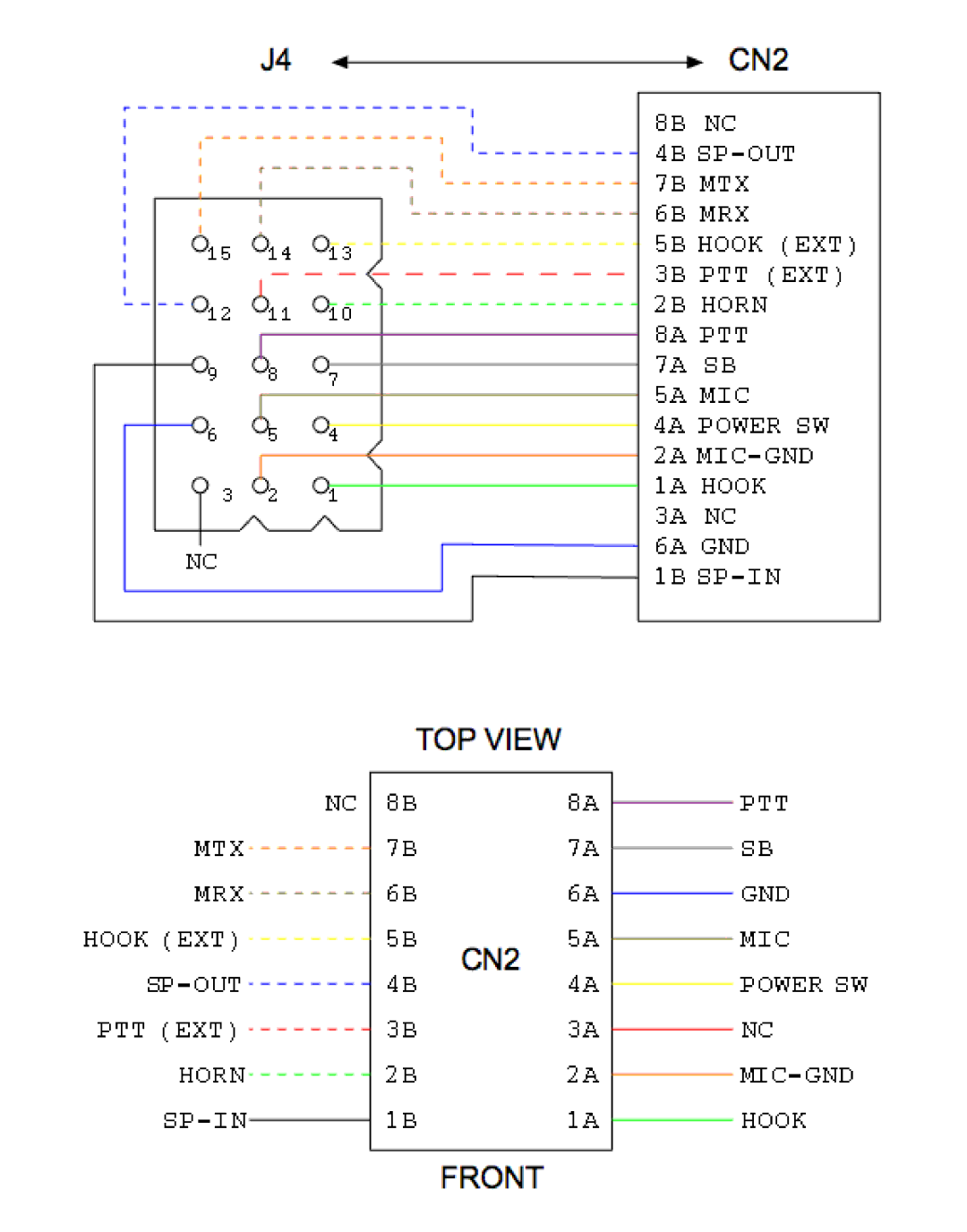 Kenwood TK-931A(D) manual 