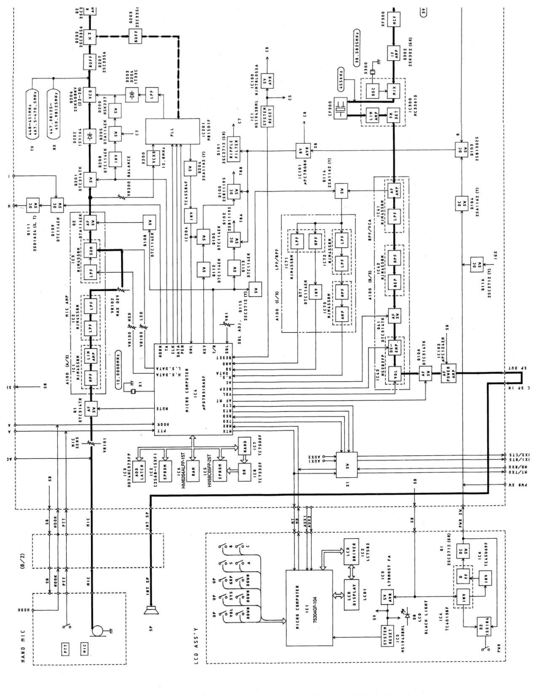 Kenwood TK-931A(D) manual 