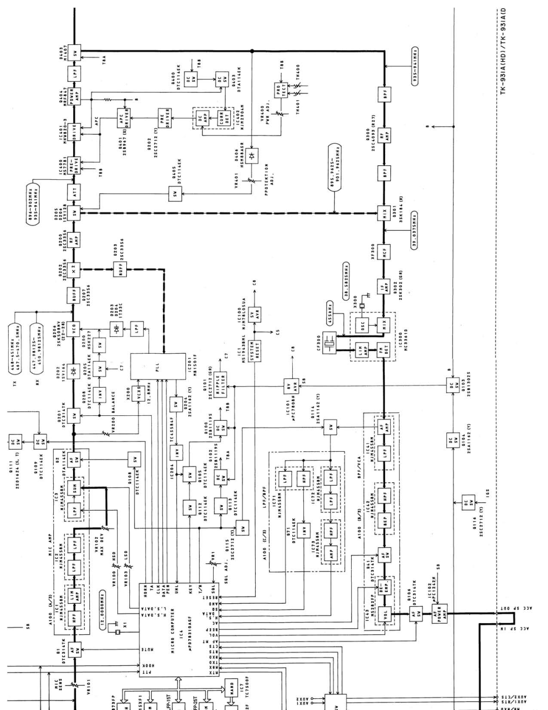 Kenwood TK-931A(D) manual 