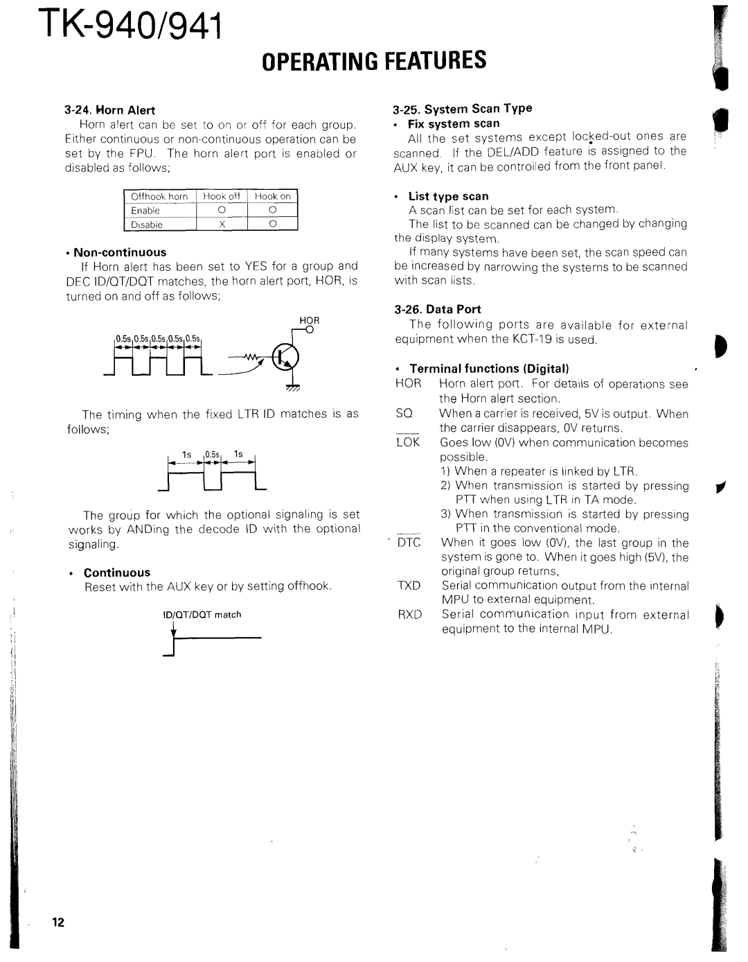 Kenwood TK-940 Horn Alert, Non-continuous, Continuous, System Scan Type Fix system scan, List type scan, Data Port 