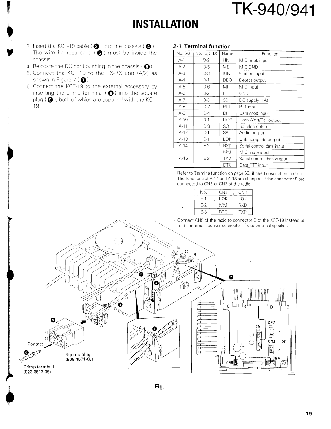 Kenwood TK-940 service manual Terminal function, Gnd 