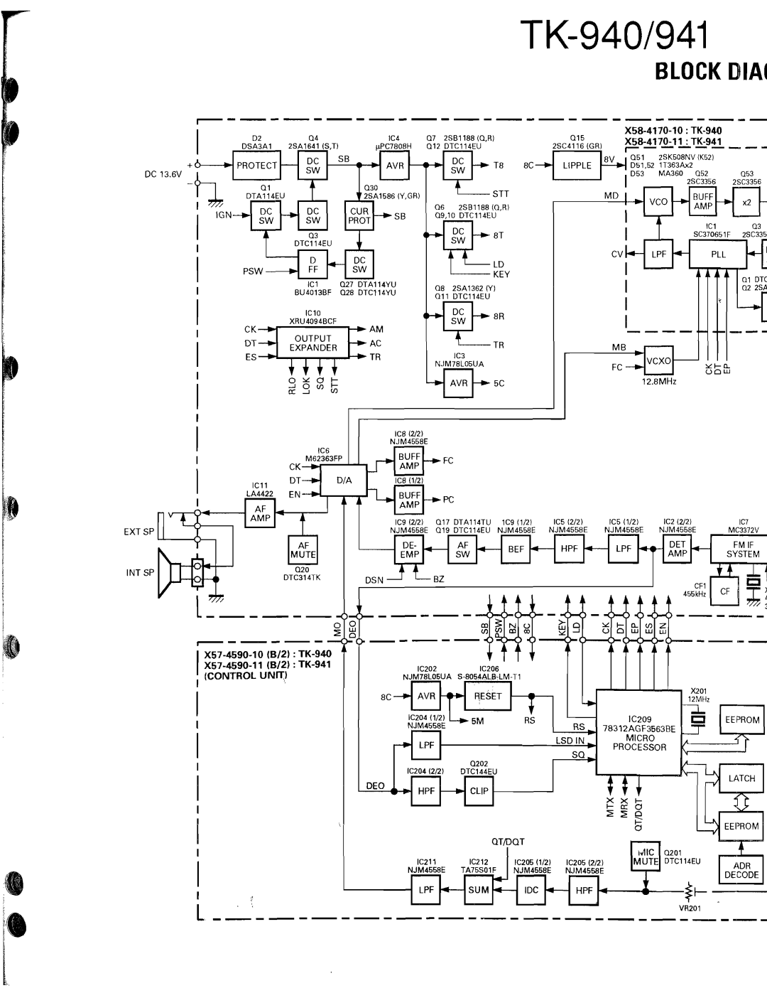 Kenwood TK-940 service manual 