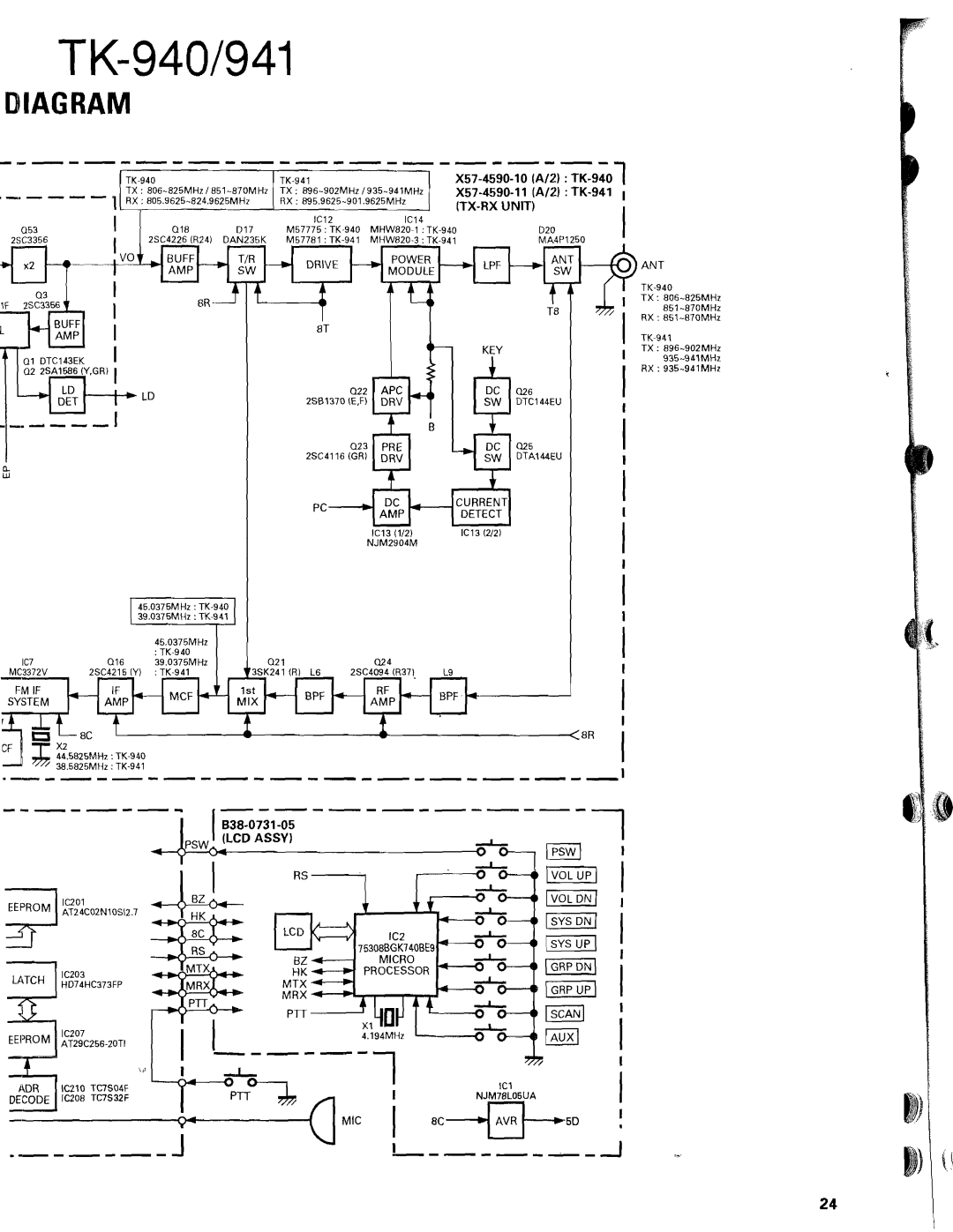 Kenwood TK-940 service manual 