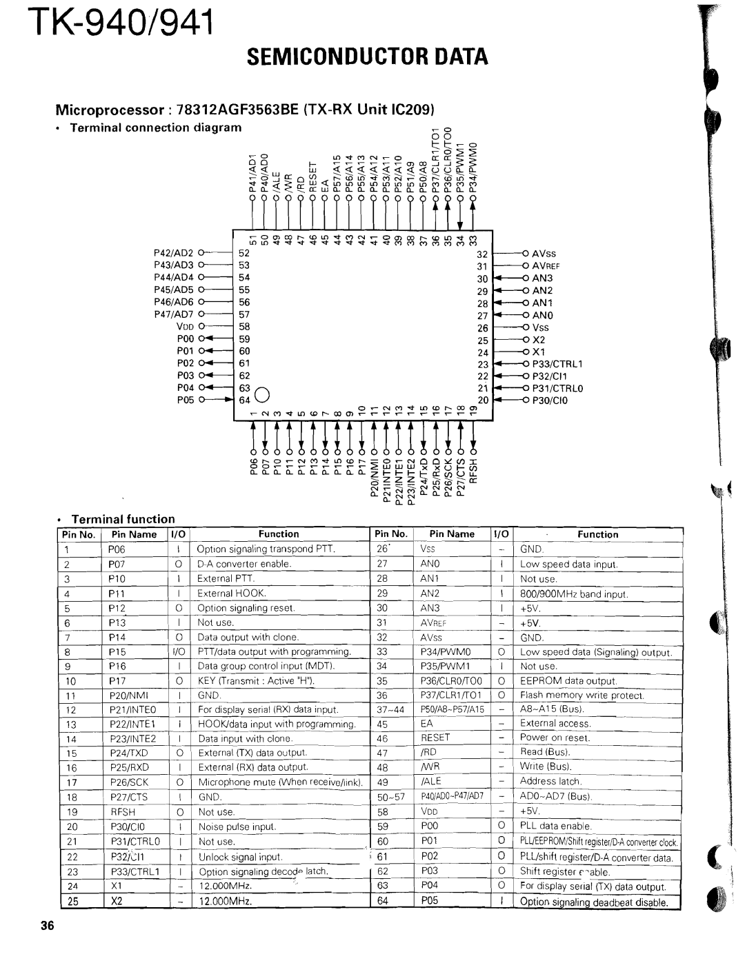 Kenwood TK-940 service manual Microprocessor 78312AGF3563BE TX-RX Unit IC209 