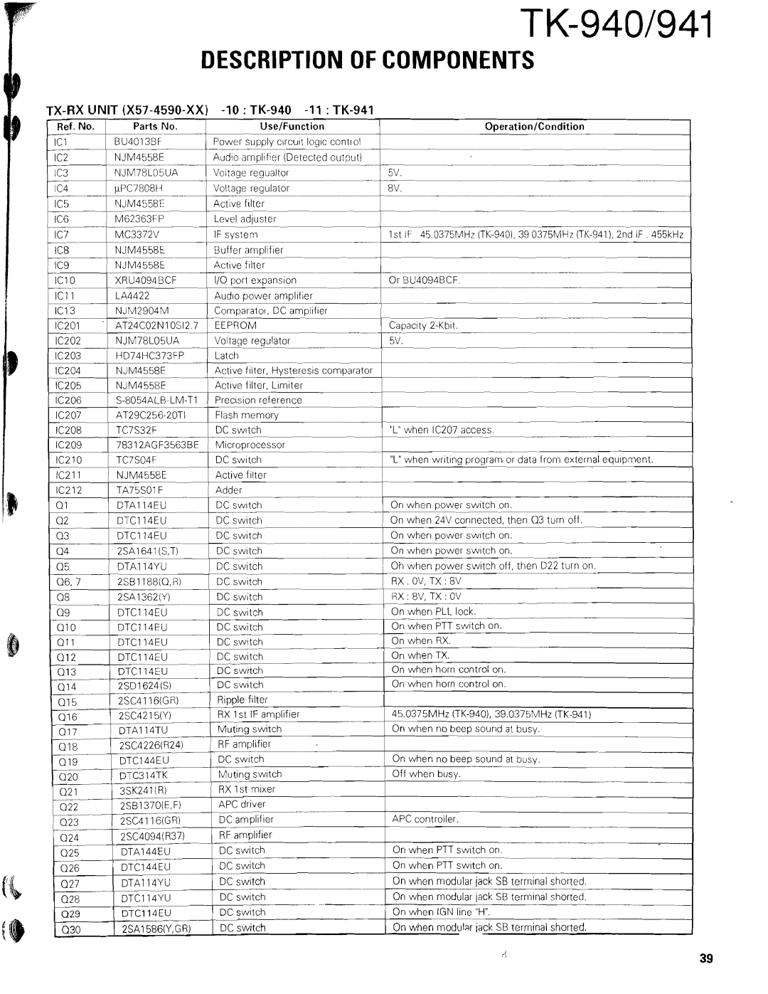 Kenwood TK-940 service manual NJM78L05UA, Eeprom, DTA114EU--DC, DTA114YU, DTC114EU, DTA114TU, DTC3 14TK 