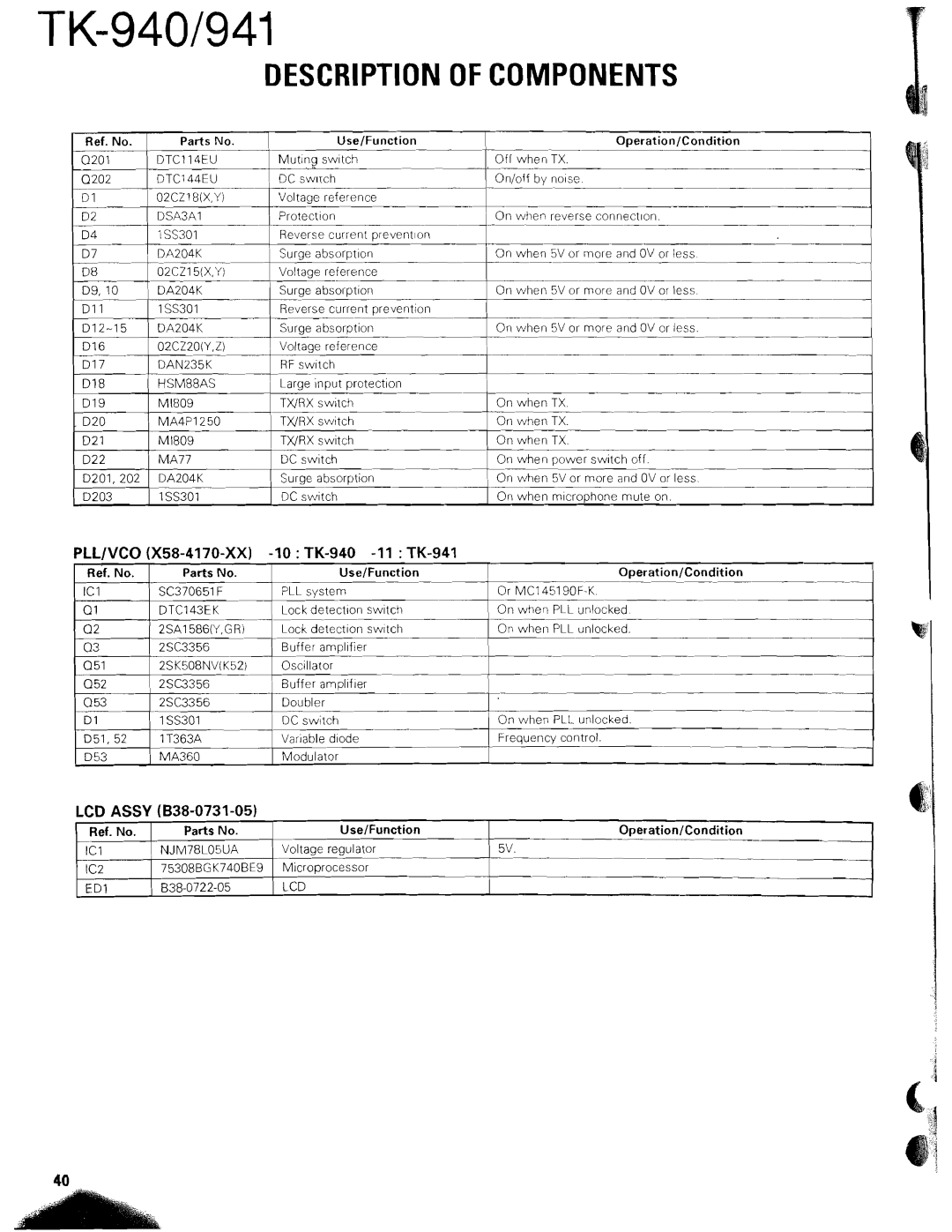 Kenwood TK-940 service manual LCD Assy B38-0731-05 