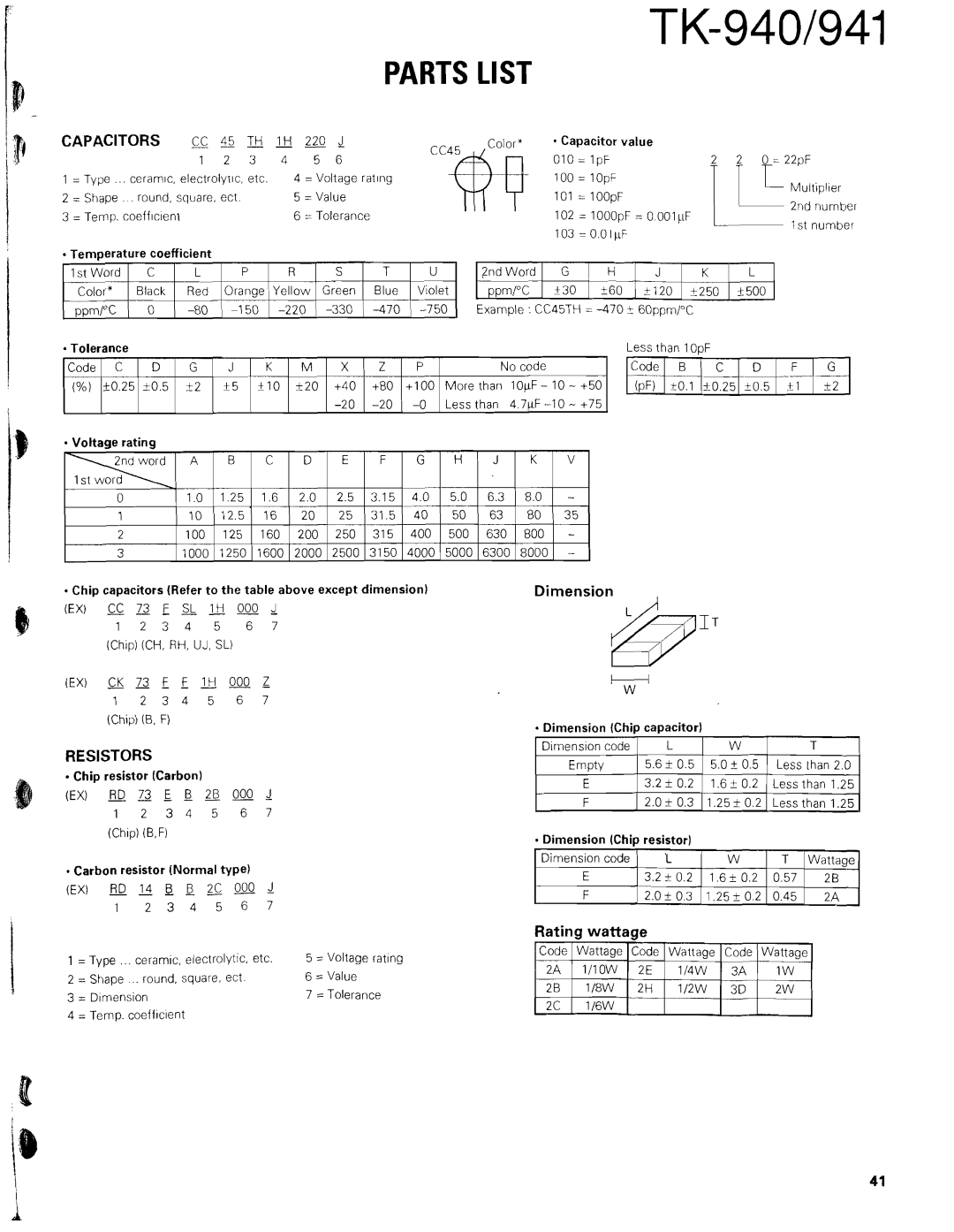 Kenwood TK-940 service manual Cc4riq, Rating wattage 