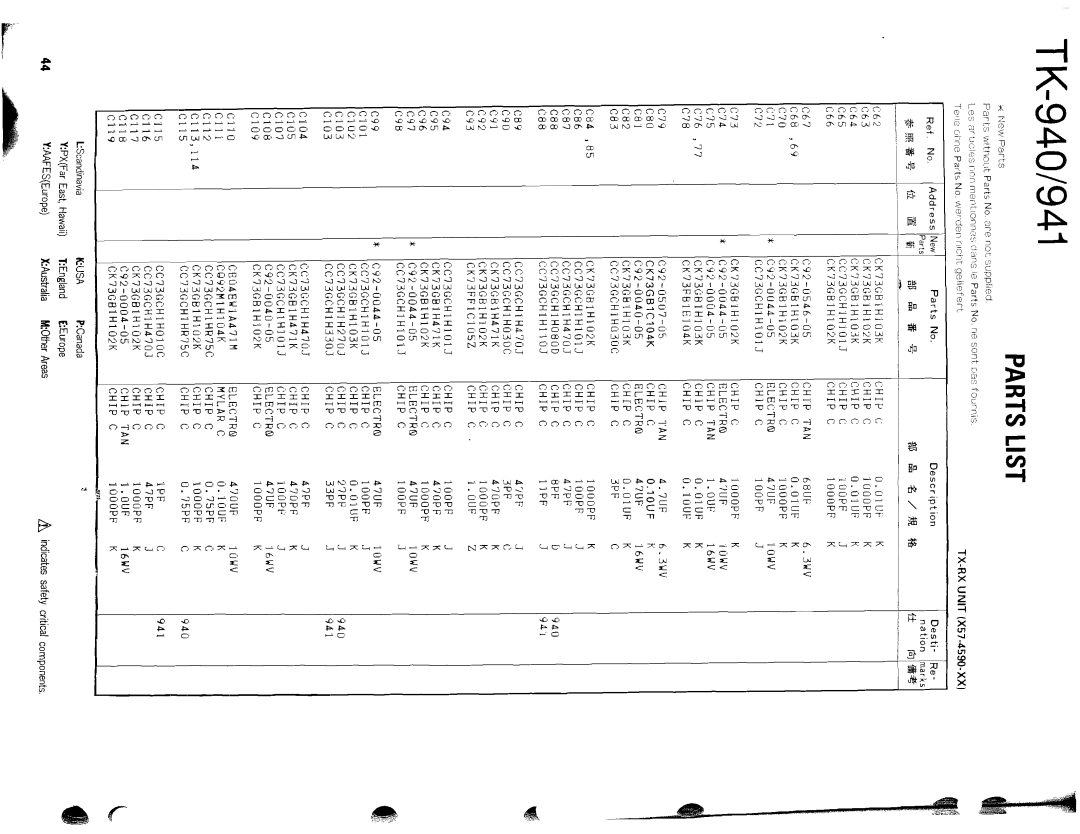 Kenwood TK-940 service manual W w w W W 1 W l 