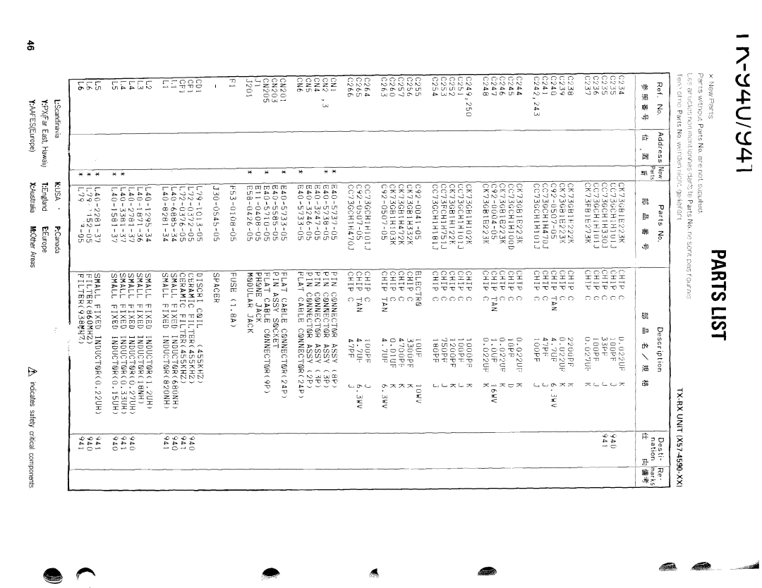 Kenwood TK-940 service manual R c 