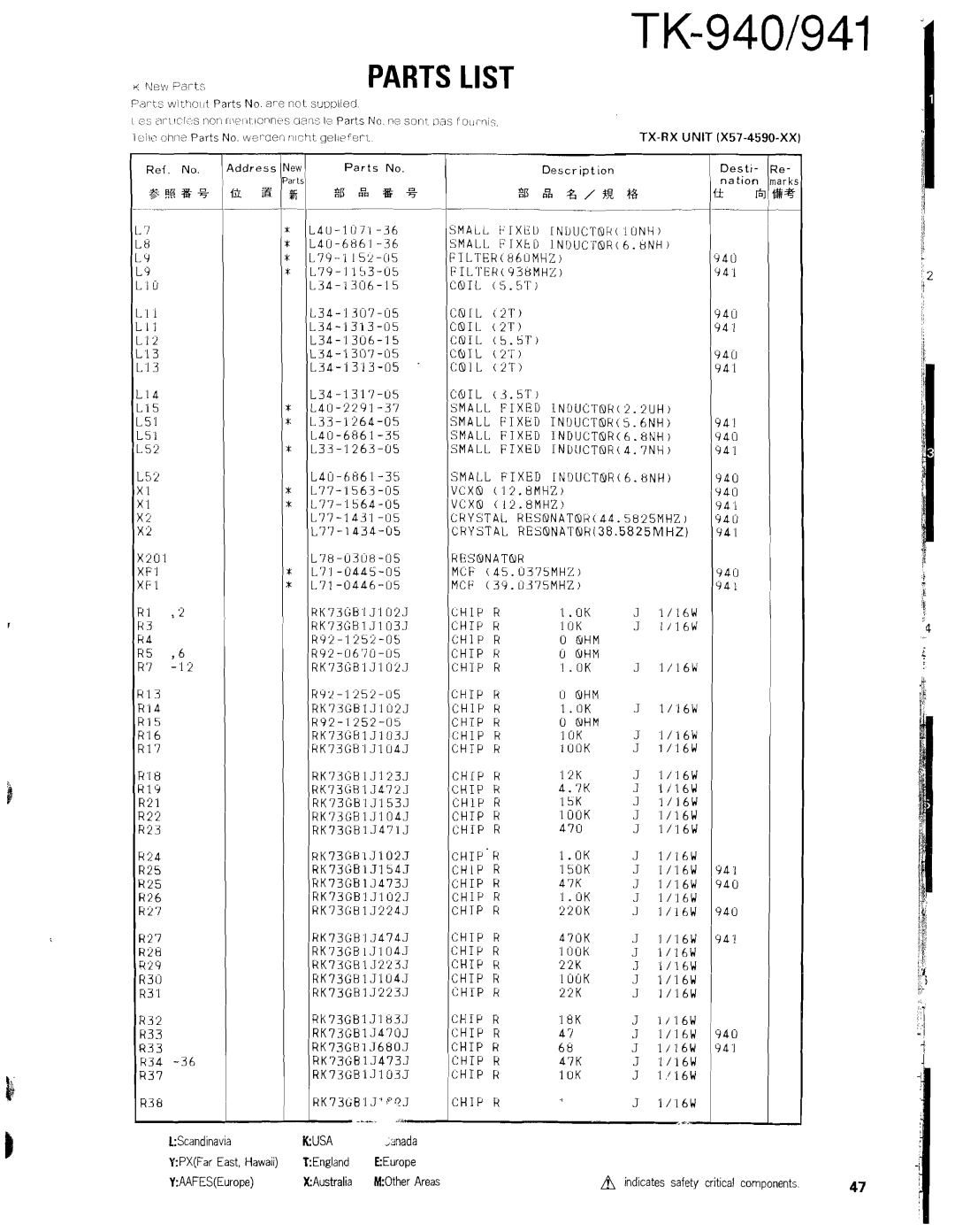 Kenwood TK-940 service manual Hesbnatuh 